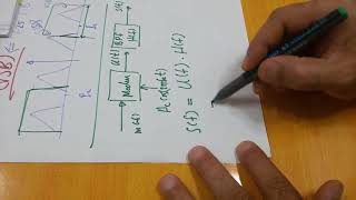 Modulation 20 Vestigial sideband VSB system VSB توليد أشارة أل [upl. by Reisfield]