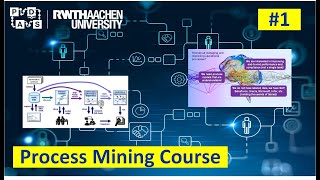 RWTH Process Mining Lecture 1 Introduction to Process Mining [upl. by Perle]