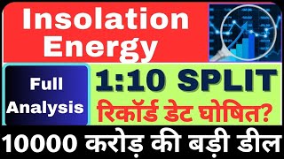 Insolation Energy Share Latest News  Insolation Energy Share Analysis [upl. by Lillie3]