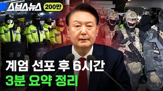 윤석열 대통령 비상계엄 선포부터 해제까지 3분 정리  스브스뉴스 [upl. by Ballman639]