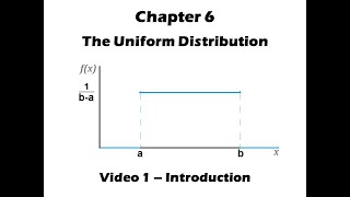 Chapter 6 Introduction to the Uniform distribution [upl. by Scholz]