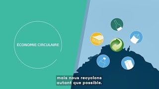 Comment Fost Plus contribuetelle à une économie circulaire [upl. by Otirecul]