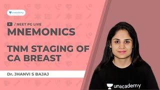 Mnemonic for TNM staging of Ca Breast  Jhanvi S Bajaj [upl. by Lenaj]