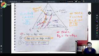 Lecture 7  Igneous Petrology Ternary peritectic System  For Gate and UPSC GSI [upl. by Oicangi]