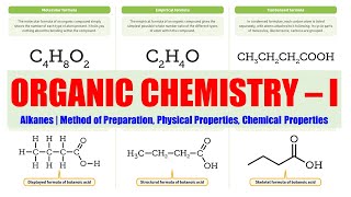 13 Alkanes Method of Preparation Physical Properties Chemical Properties  Alkanes  Organic [upl. by Ahsimet795]