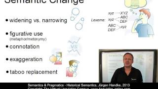 SEM103  Historical Semantics [upl. by Brown821]