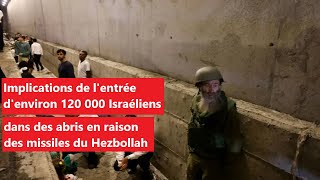 Implications de lentrée de 120 000 Israéliens dans des abris en raison des drones du Hezbollah [upl. by Montfort]