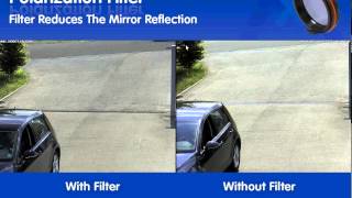 Mobotix Polarisation Filter demonstration [upl. by Leber242]