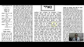 Shekalim Daf 2a Daf Yomi Gemara Talmud Meseches Shekalim Mesechet Shekalim Masechet Shekalim [upl. by Kiernan]