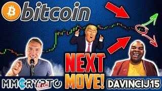 DavinciJ15  Bitcoins NEXT Move Still 16000 Donald TRUMP [upl. by Aynad]