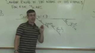 Sentence Diagramming 3 Prepositional Phrases Again Grammar [upl. by Zetrauq]