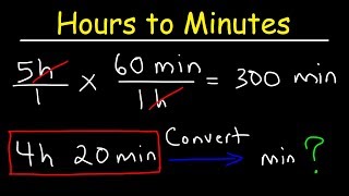 Converting Hours to Minutes and Minutes to Hours [upl. by Riocard794]