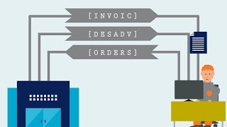 GS1 EDI Het administratieve ketenproces digitaliseren met elektronische berichten [upl. by Rita]