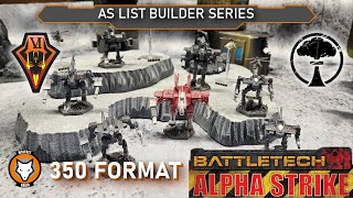 BATTLETECH Word of Blake  AS List Builder Series [upl. by Kathryne]