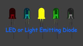 How does a Light Emitting Diode or LED work [upl. by Rekab]