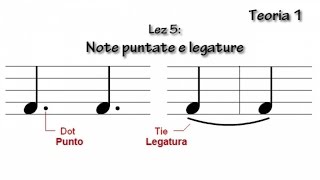 Lezioni musica Note puntate e legature [upl. by Sucramed326]