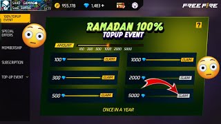 Ramadan 100 Bonus Top Up Event Confirm 💥😮 New Evolution Pass In Ob 44 Update  Free Fire New Event [upl. by Elisha]