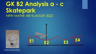 GK Prüfungsteil B2 Mathe Abi NRW 2022 Analysis a  c Skatepark [upl. by Esil]