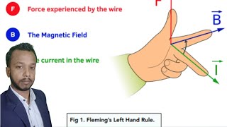 Fleming left hand rule  Ak Academy Panapur  physics chapter 5 by Akhilesh sir [upl. by Aikahs382]