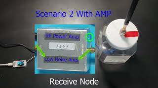 Meshtastic RX LNA Gain Testing of Bidirectional RF Amplifier AB89 for 868 amp 915 by Technology Master [upl. by Joash715]