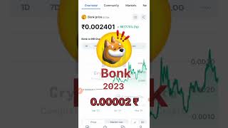 Hold bonk coin tightly memes money marketing crypto cryptocurrency trending shorts [upl. by At580]