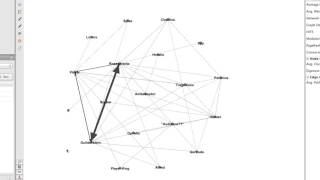 Gephi and Network Analysis Part II [upl. by Eirrotal46]