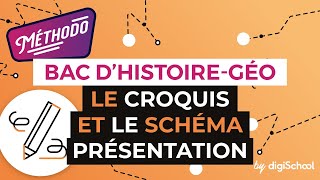 Le croquis et le schéma au baccalauréat  Présentation  Histoire Géographie [upl. by Rhoades]