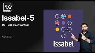 27Call Flow Control [upl. by Firman]