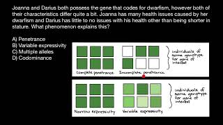 Incomplete reduced Penetrance vs Variable Expressivity [upl. by Ennaeel229]