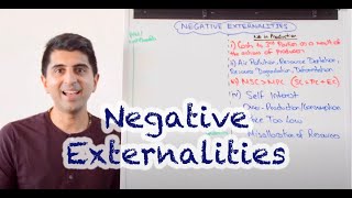 Y1 23 Negative Externalities in Production amp Consumption [upl. by Charry114]