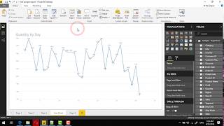 Power BI Desktop Line Chart Plotting on Date Column and Drill Down UrduHindi [upl. by Akirej372]