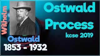 Ostwald Process  KCSE Chemistry 2019 [upl. by Risley138]