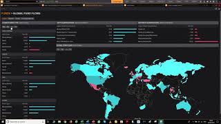 The Holy Grail for all traders the Metastock Xenith Eikon Trading Platform  Link in description [upl. by Nevek]