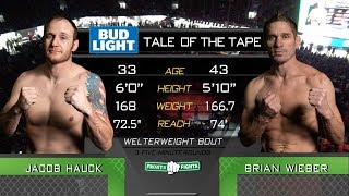 FRONT STREET FIGHTS 18 Jacob Hauck vs Brian Wieber [upl. by Reba827]