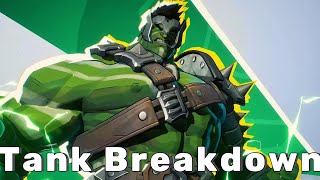 Marvel Rivals Tank Breakdown [upl. by Arimahs]