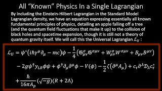 An Elegant Structural Overview of Modern Theoretical Physics [upl. by Herries]