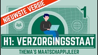 Verzorgingsstaat 1 NIEUWE VERSIE [upl. by Pulchi]