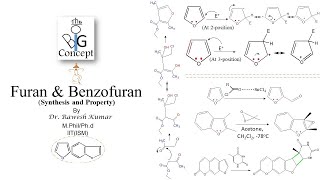 Furan and Benzofuran Synthesis amp Propertythebigconceptpgtopics6291 [upl. by Yroggerg]