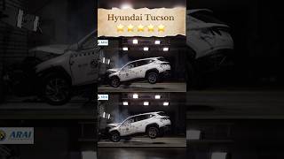 Hyundai Tucson Crash Test hyundaitucson hyundai hyundai tucson crash test in bncap [upl. by Errehs90]