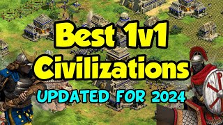 Best 1v1 Civilizations in AoE2 2024 [upl. by Florrie]