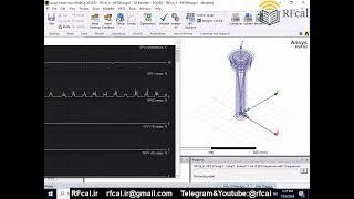 Use GPU in HFSS simulation acceleration  HFSS Tutorial [upl. by Herzberg]