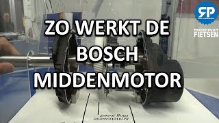 ZO WERKT DE BOSCH MIDDENMOTOR [upl. by Cecilia]