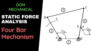 Static Force Analysis Four Bar Mechanism DOM [upl. by Yajet687]