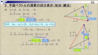 高校のベクトル201第２章 数ベクトル PART1「平面ベクトルのデジタル化」 [upl. by Naejeillib]