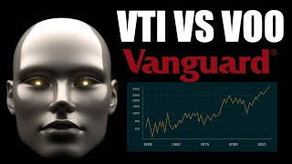 VTI vs VOO Which is Better for LongTerm Investing [upl. by Jayne]