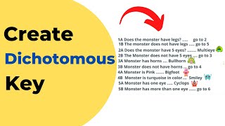 How to make a Dichotomous Key [upl. by Erdah876]