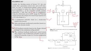 Feedforward control of Blending System Explaining Seborgs Example 155 [upl. by Kirred]