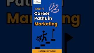 Top Marketing careers explained find your path to success 🚀 [upl. by Ajiat]