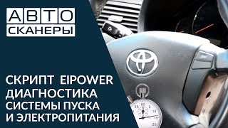 Test ElPower – Скрипт ElPower Диагностика системы пуска и электропитания [upl. by Idnahs408]