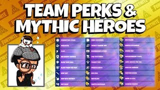 Fortnite STW  GUIDE  Team Perks From Mythic Heroes [upl. by Yemarej]